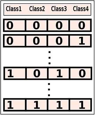 A Self-Aware and Scalable Solution for Efficient Mobile-Cloud Hybrid Robotics